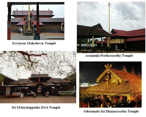 Temples in Pathanamthitta district