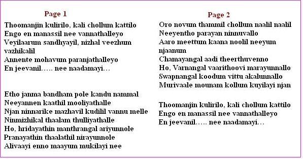 Lyrics of Thoomanjin Kulirilo