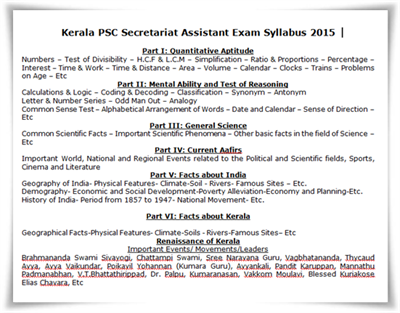 Kerala PSC Secretariat Assistant Exam Syllabus 2015