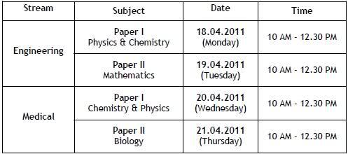 KCEE Time Table