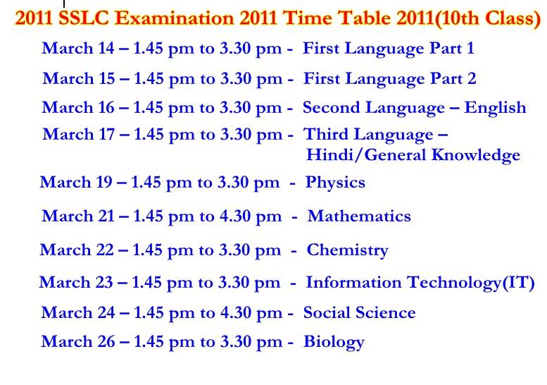 SSLC