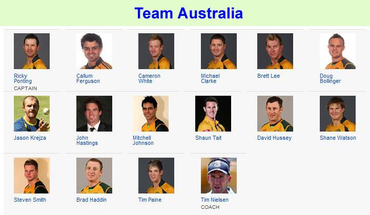 teamaussies