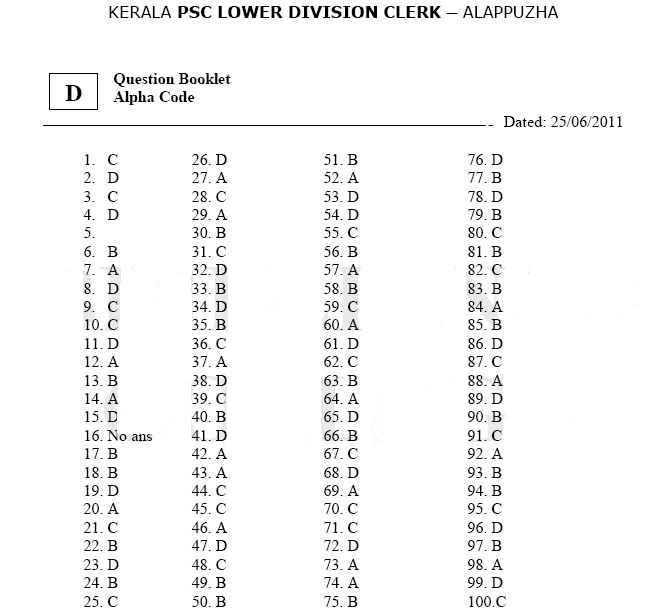 LDC Alappuzha 2011 Answer key