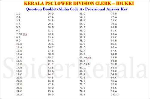 LDC Idukki Answer Key