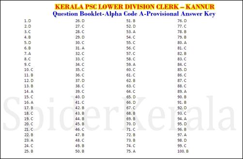 LDC Kannur Answer Key