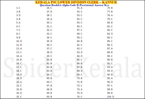 LDC Kannur Answer Key