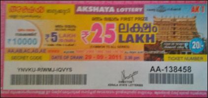 Kerala State Lottery Akshaya 