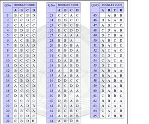 Gate 2012 Answer key - CSIT